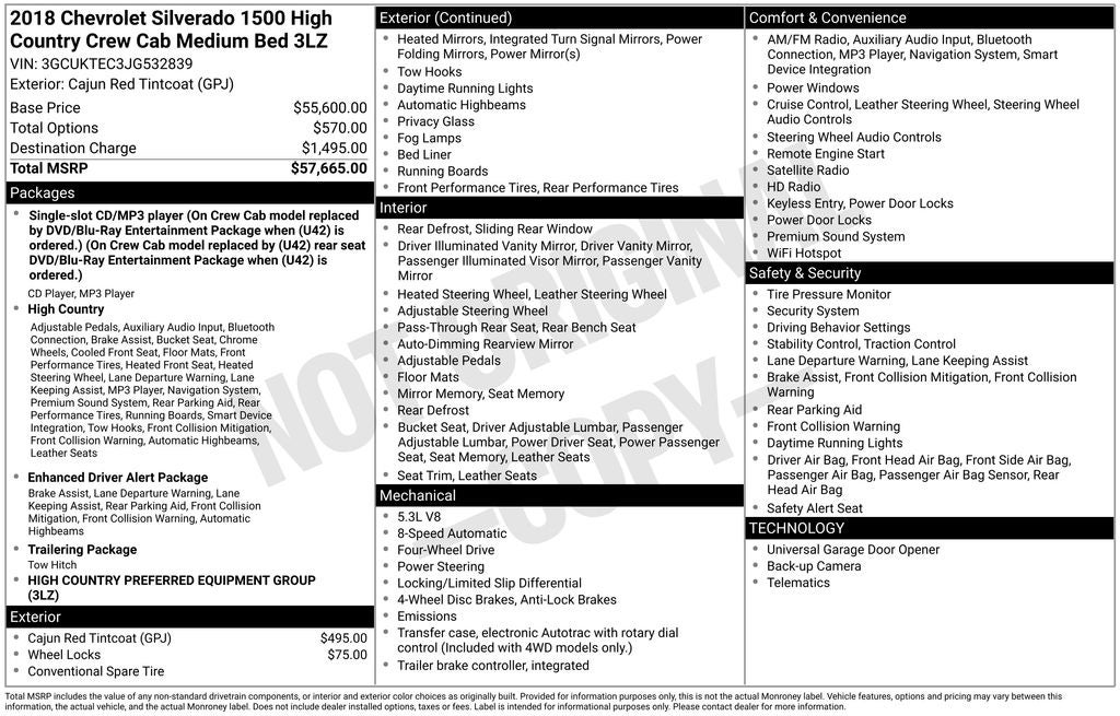 2018 Chevrolet Silverado 1500 High Country