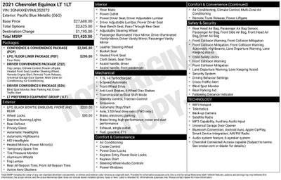 2021 Chevrolet Equinox LT