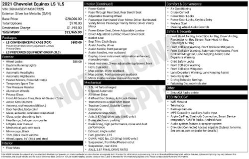 2021 Chevrolet Equinox LS