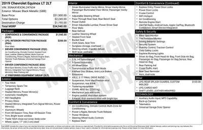 2019 Chevrolet Equinox LT