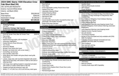 2024 GMC Sierra 1500 Elevation