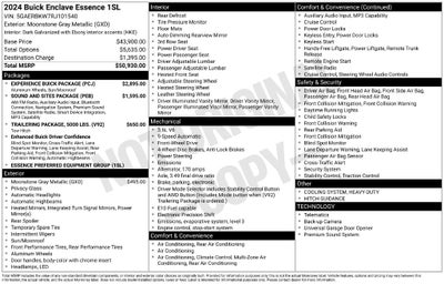 2024 Buick Enclave Essence
