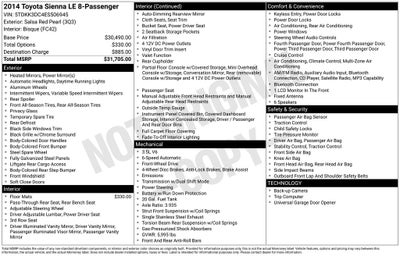 2014 Toyota Sienna LE