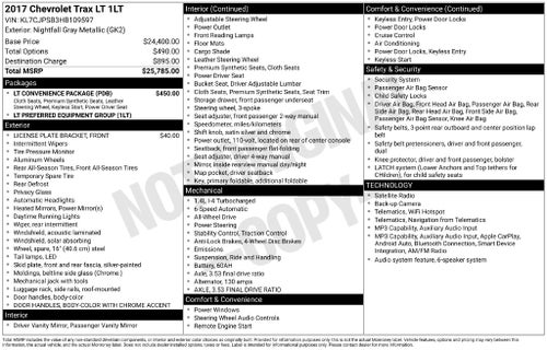 2017 Chevrolet Trax LT