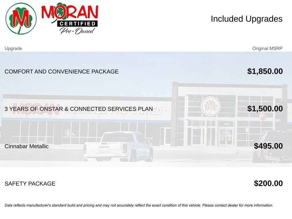 2022 Buick Envision Preferred