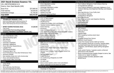 2021 Buick Envision Essence