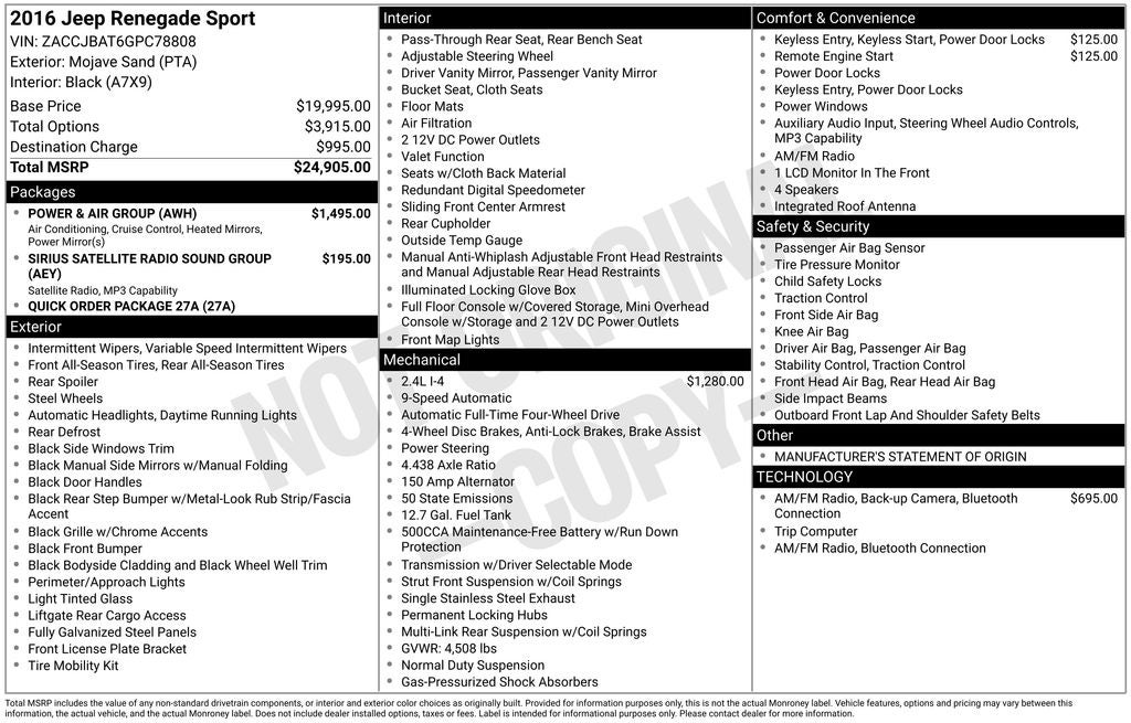 2016 Jeep Renegade Sport