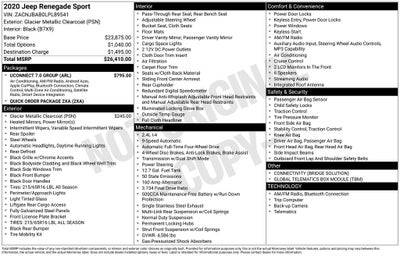 2020 Jeep Renegade Sport