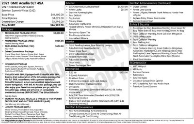 2021 GMC Acadia SLT