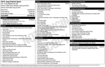 2015 Jeep Patriot Sport